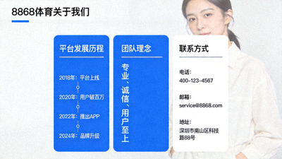 8868体育关于我们官方介绍 - 展示平台发展历程、团队理念和联系方式的页面